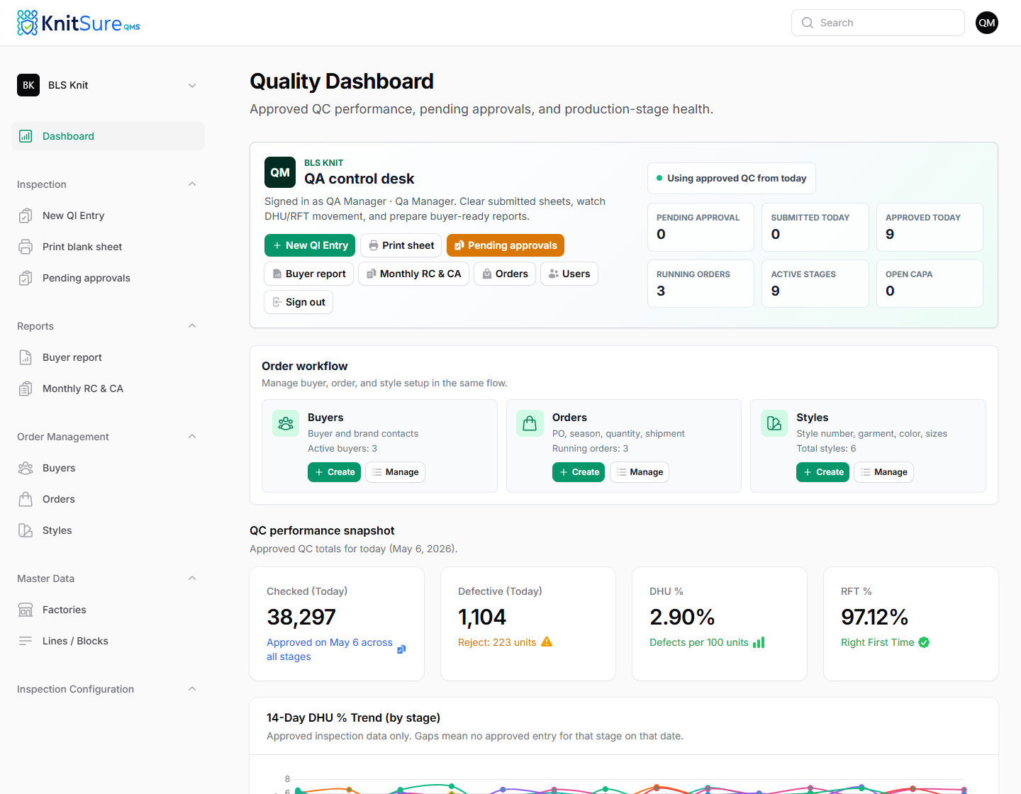 KnitSure QMS dashboard preview